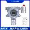 TVOC空氣監(jiān)測氣體報警器
